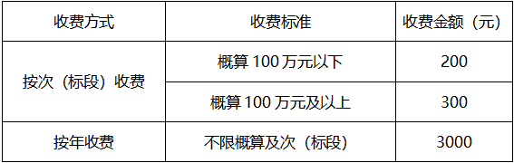 設(shè)備采購項目招標(biāo)公告