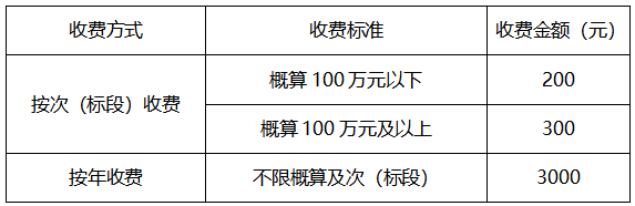 排水泵站暖通消防及給排水設備采購項目招標公告 排水泵站暖通消防及給排水設備采購項目招標公告