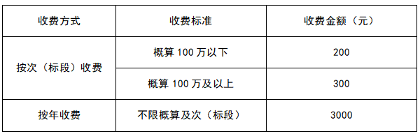 增供水量分配方案專題研究項目招標公告
